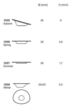 Id Ish By Do Piatti Kartell Sizes